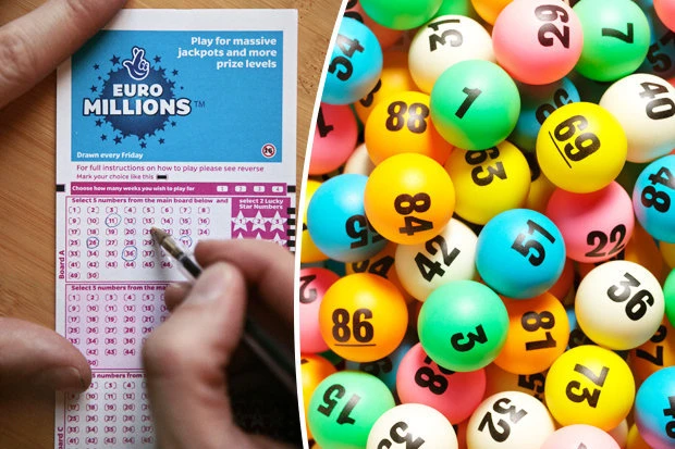 Khám Phá Thế Giới Bet Visa và Xổ Số Gia Lai Trực Tiếp